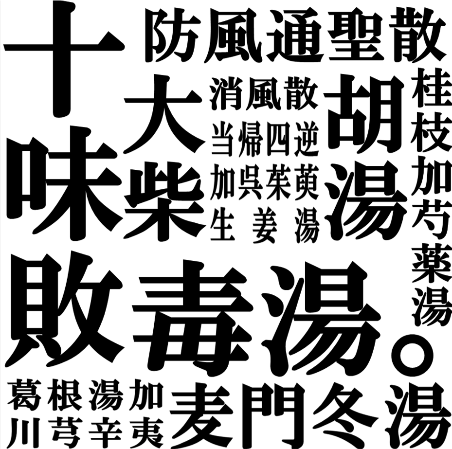 漢方薬の名前に込められた意味とは 知ればオモシロ漢方の名前の秘密 もっと気軽に薬膳を 漢方薬の名前に込められた意味とは 知ればオモシロ漢方の名前の秘密 もっと気軽に薬膳を